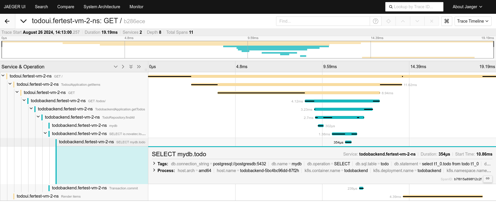 Jaeger UI OpenTelemetry Trace