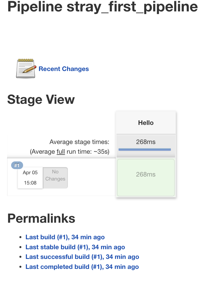 HelloWorldSuccessful